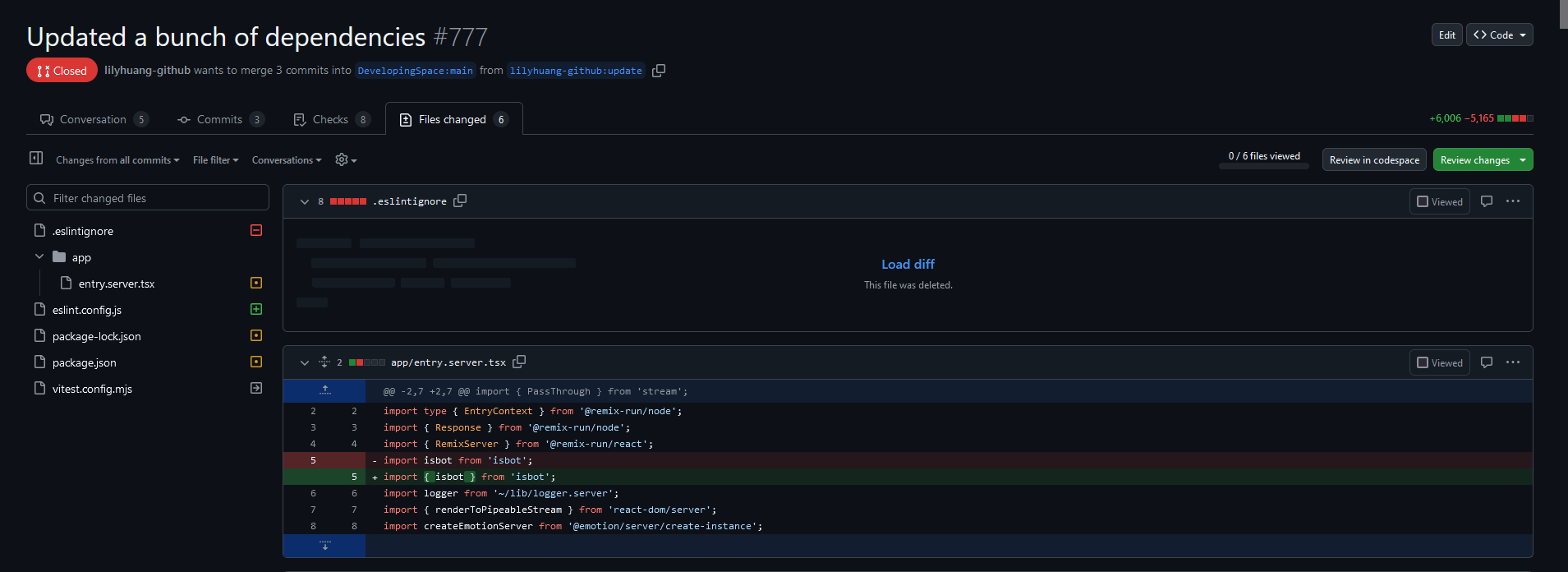 Image of Closed Issue
